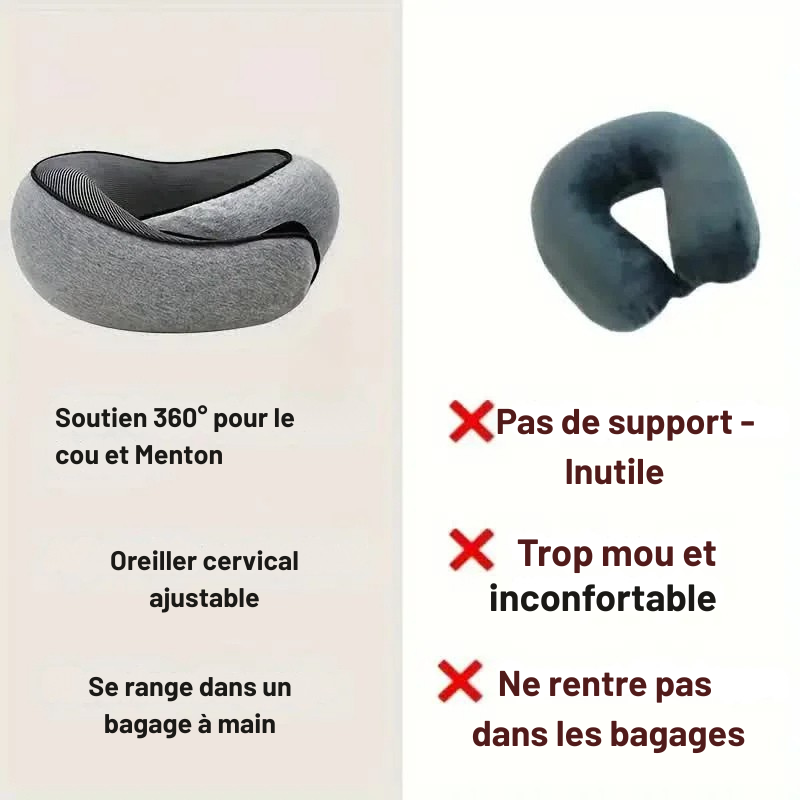 Oreiller cervical en mousse à mémoire de forme