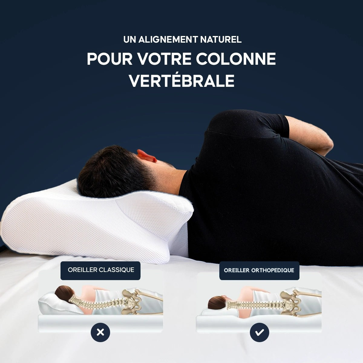 Oreiller orthopédique pour le traitement des douleurs cervicales